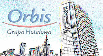 Podział Orbisu